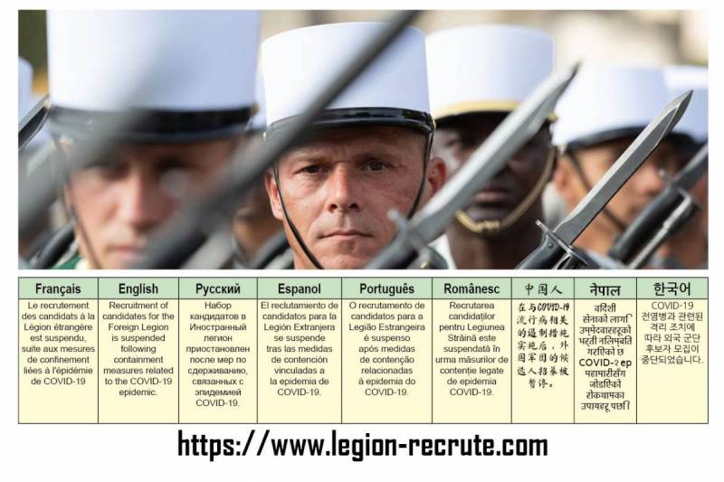 Recrutement Légion étrangère 