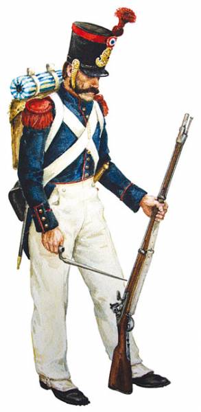 Historique : Algérie 1832 Grenadier de la première Légion étrangère